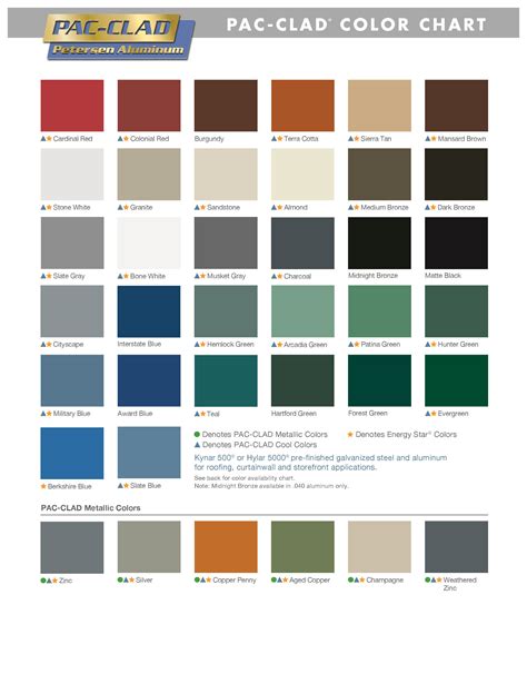 house siding colors with metal roof|metal siding color charts.